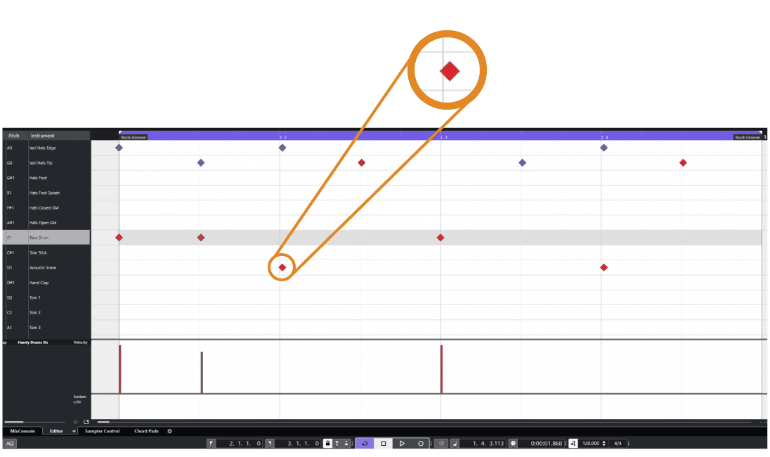 Magnified MIDI note of a natural drum groove shows being off mathematical grid.