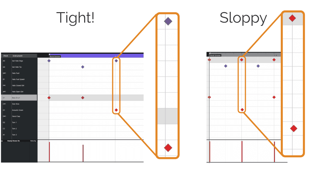 Magnified MIDI notes of a drum loop show a tight off-grid groove versus a sloppy one. 