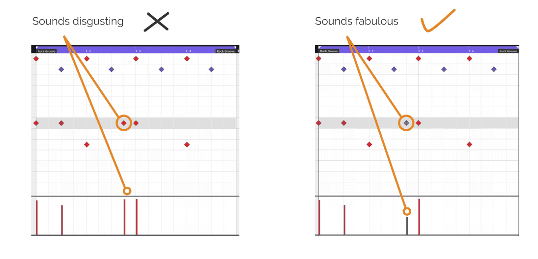 Comparison between loud and soft pick-up kick drum notes. 