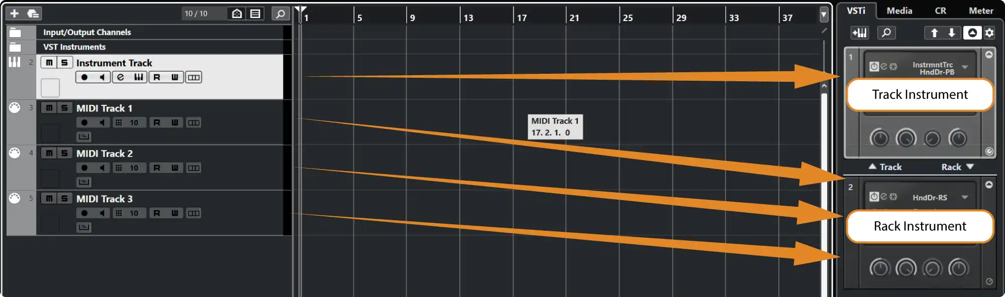 Cubase screenshot: track instruments vs rack instruments differences.