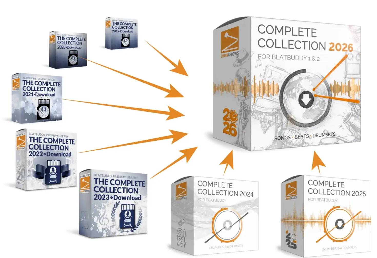 Product 3d boxes of various editions of Complete Collection placed around the latest 3d product box with orange arrows pointing towards it.